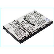 Kompatibler Ersatzakku für ITT E383451,TCL383450