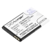 DeskTop Charger Bea-fon CS-DEP510SL