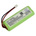 Remplacement de batterie compatible pour Educator GPRHC043M032
