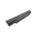 Batteries Remplace YFDF9-02