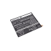 Batterie Remplace 5PD40