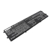 DELL X15 R2 NAWX15R204