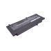 DELL Inspiron 7547