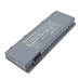 Akku kompatibel mit Edan CS-DEX800MD