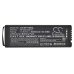 Batteries Remplace U1572A