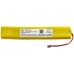 Best Stanley Security Systems MAX