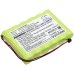 Adt Dsc CS-DSC905BT