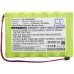 Adt Dsc CS-DSC905BT