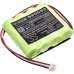 Outils électriques Batterie Imada CS-DST110SL