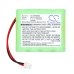 Batteries Remplace NA2000D08C101