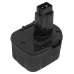 Batterie industrielle Dewalt DW924K2B2