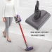 Dyson Vacuum Battery CS-DYC700VX