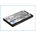 Batteries Remplace AK-RL2(V1.0)