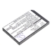 Mobile Phone Battery SoftBank X01T