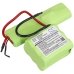 Remplacement de batterie compatible pour Electrolux 4055132304