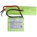 Remplacement de batterie compatible pour Electrolux 4055132304