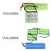 Remplacement de batterie compatible pour Electrolux 4055132304