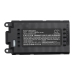 Electrolux EWF 1042 BD