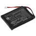 Innovaphone IP61