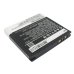 Mobile Phone Battery Sony Ericsson ST17i