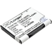 Batteries Remplace PL400MB