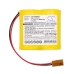 Cutler hammer A06 Control