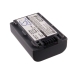 Batterie de l'appareil photo Sony DCR-HC30S