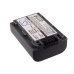 Batterie de l'appareil photo Sony DCR-HC18E