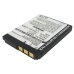 Batterie de l'appareil photo Sony Cyber-shot DSC-L1