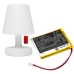 Remplacement de batterie compatible pour Fatboy PN704050
