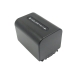 Batterie de l'appareil photo Sony DCR-HC22E