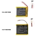 Batteries Remplace 79232