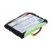 Batteries Remplace 120279