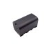 Power Tools Charger Adirpro CS-GBE221HL