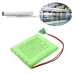 Batterie Remplace 121152
