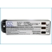 GPS, Batterie de navigation Garmin Zumo 400