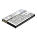 GPS, Batterie de navigation Garmin iQue M5