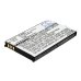 Chargeur de bureau Texas instruments CS-GM5SL
