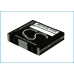 Wireless Headset Akkus GN Netcom 9125