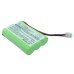 Batterie de téléphone sans fil SOUTHERN TELECOM CS-GR2795MB
