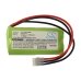 Batteries Remplace B10788