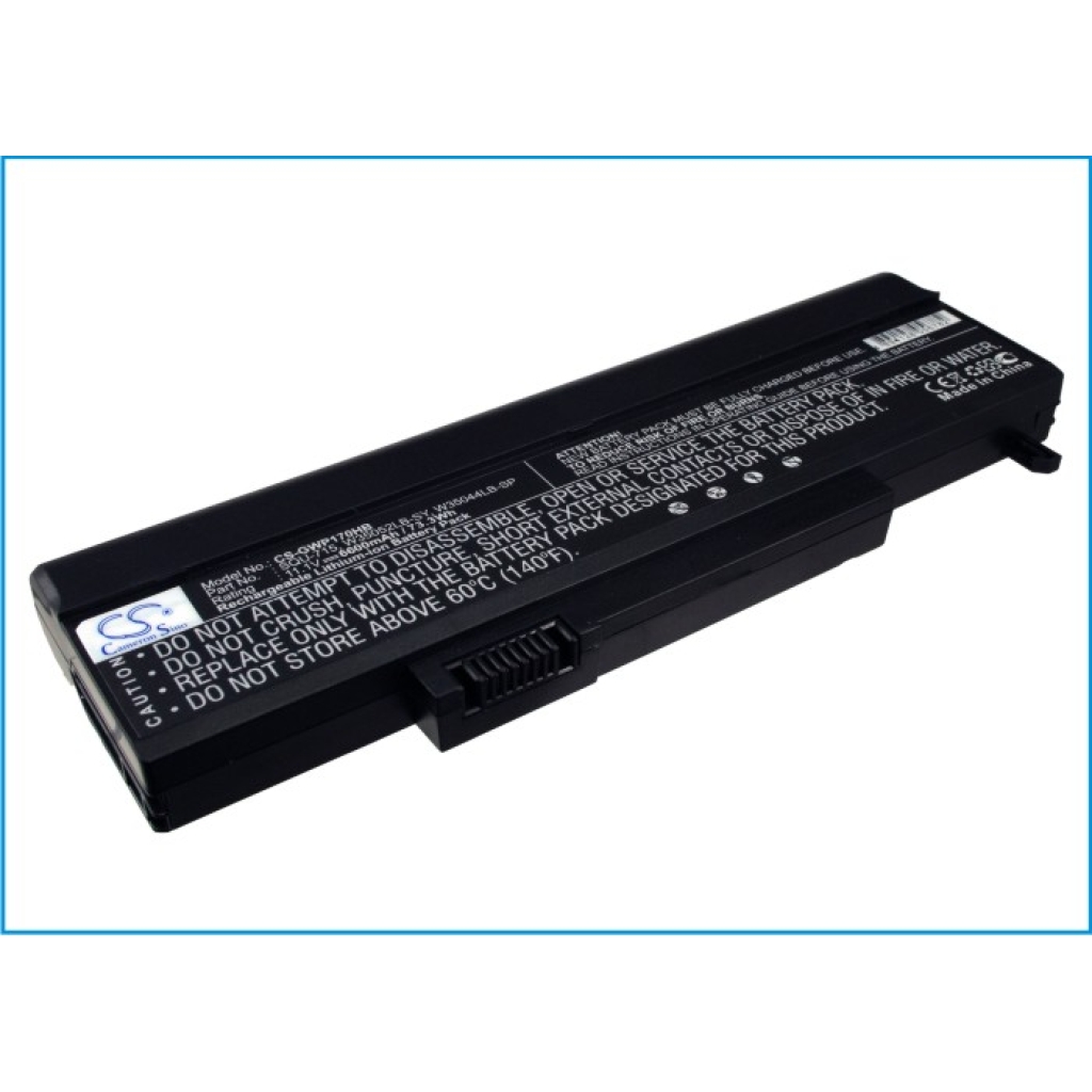 Gateway M1625