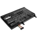 Gigabyte P57X v6