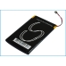 MP3, MP4, MP4, PMP Batterie Sony CS-HD1SL
