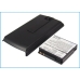 Akku kompatibel mit HTC SoftBank T-Mobile CS-HDM160XL