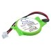 Batteries Remplace GC000000710