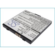 Kompatibler Ersatzakku für Telefunken PHBA-309