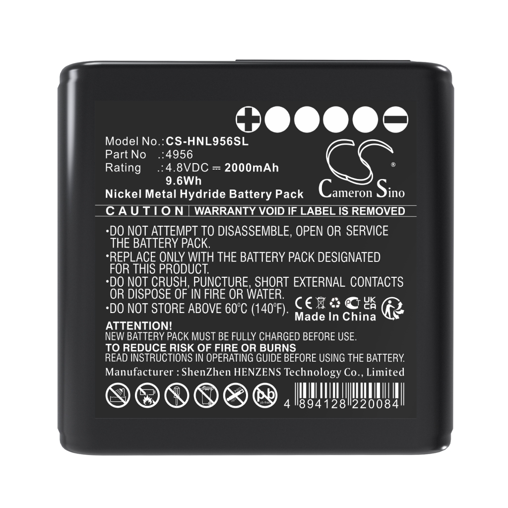 Honeywell Micromax pro