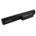 Batterie pour ordinateur portable HP CS-HP1900NB
