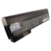Battery Replaces BB09